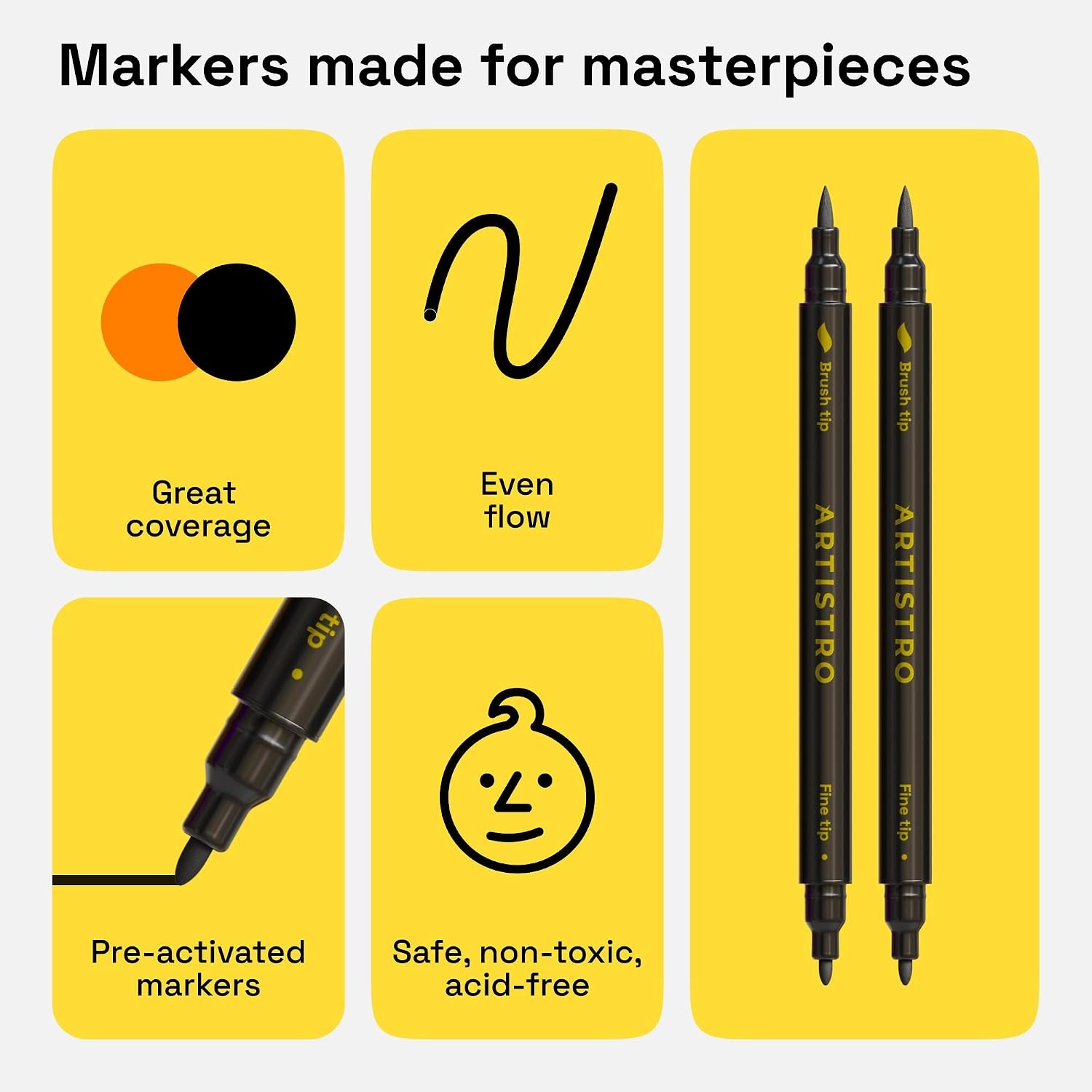 image:imageARTISTRO 24 DualTip Fabric Markers Decorating Kit Permanent for ClothesBlack