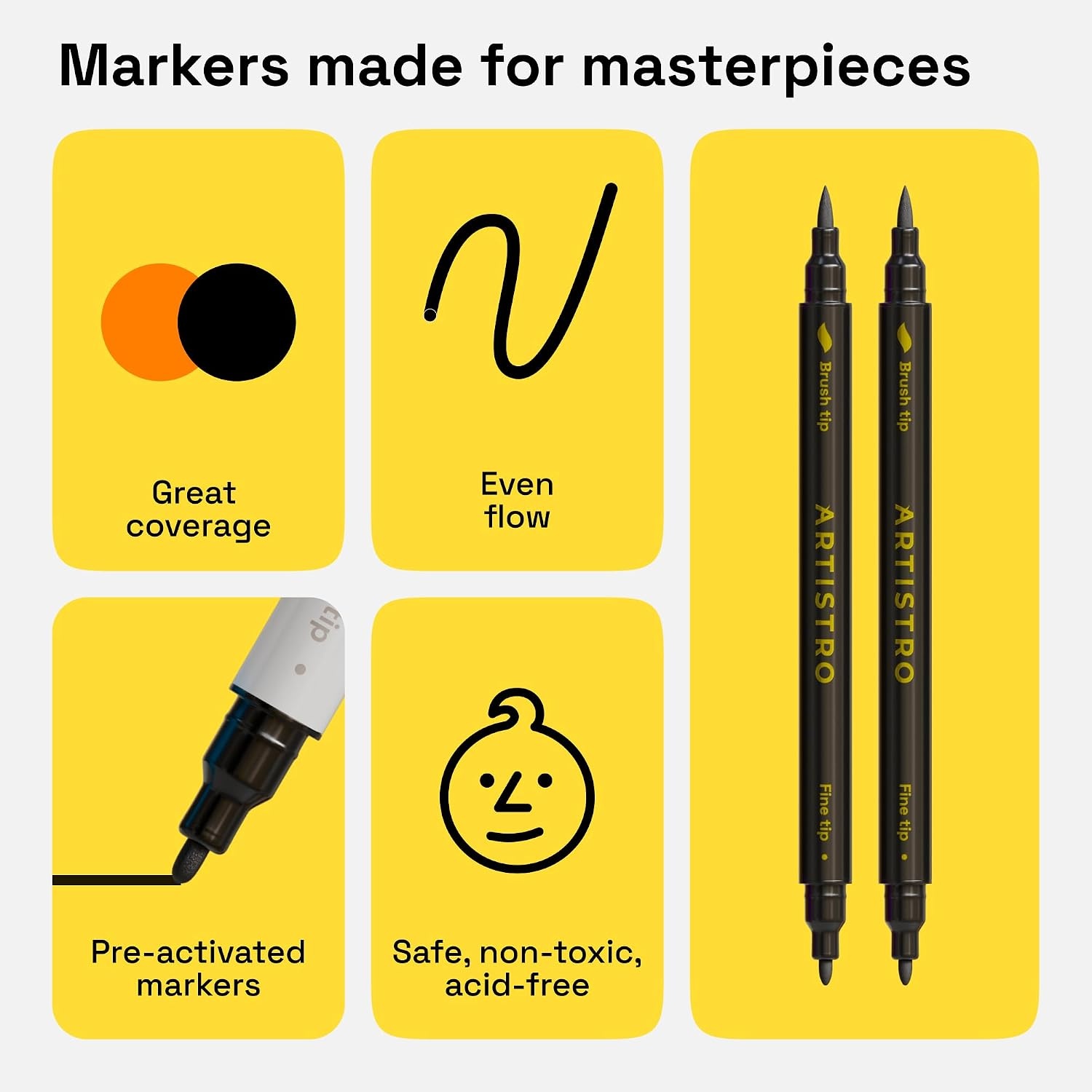 image:imageARTISTRO 24 DualTip Fabric Markers Decorating Kit Permanent for ClothesBlack