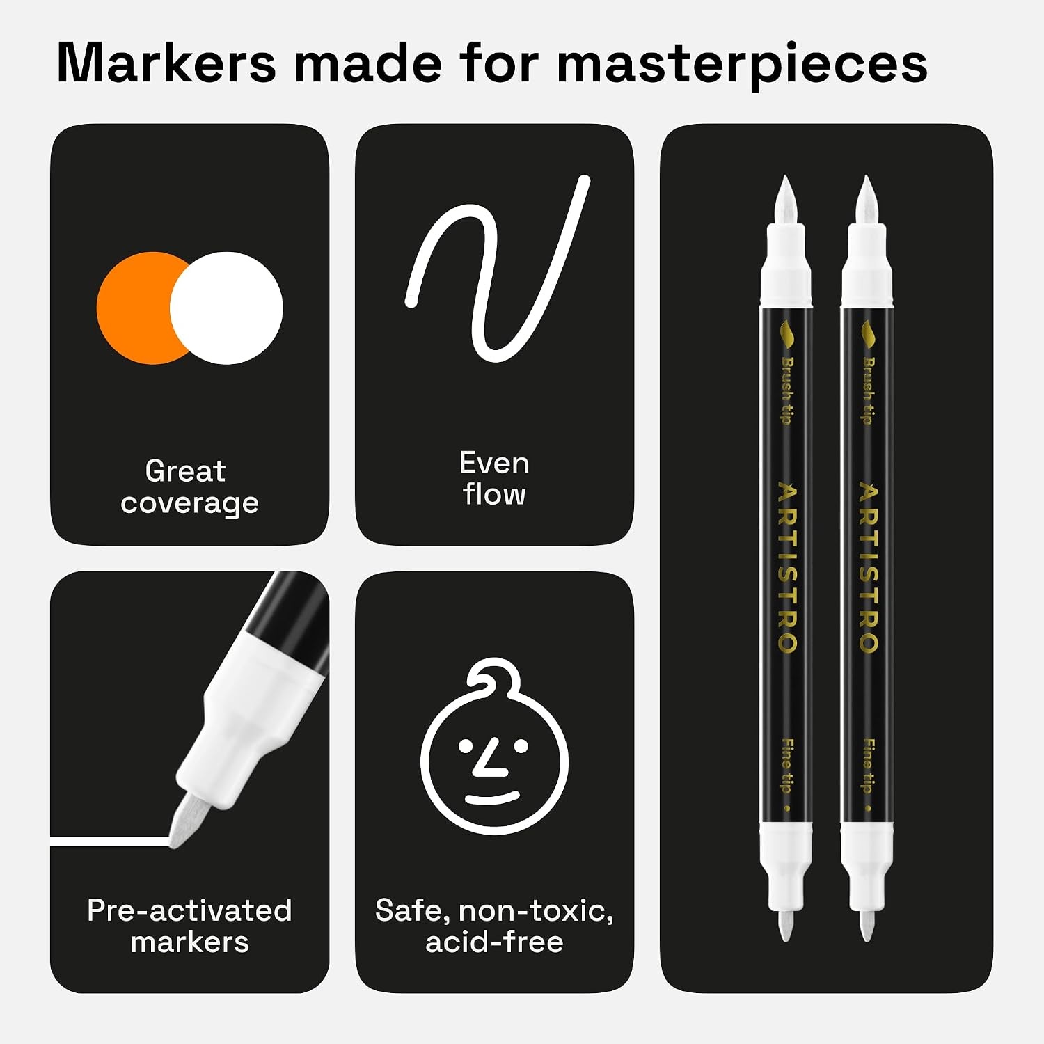 image:imageARTISTRO 24 DualTip Fabric Markers Decorating Kit Permanent for ClothesWhite