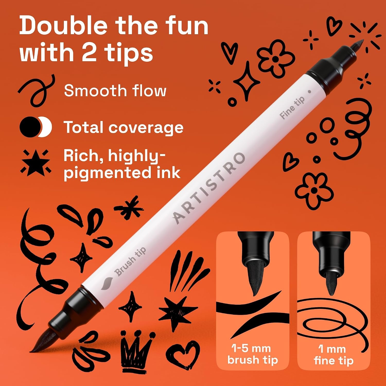 image:imageARTISTRO 36 Mixed Colors DualTip Acrylic Paint Marker Pens for DrawingBlack
