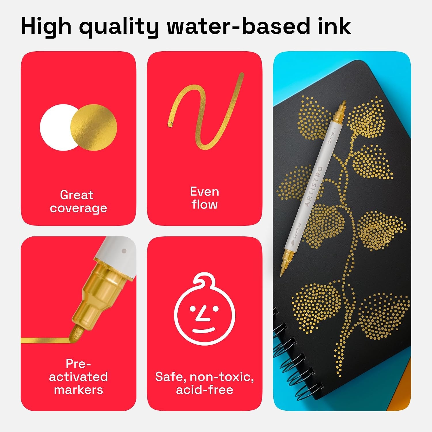 image:imageARTISTRO 36 Mixed Colors DualTip Acrylic Paint Marker Pens for DrawingGold