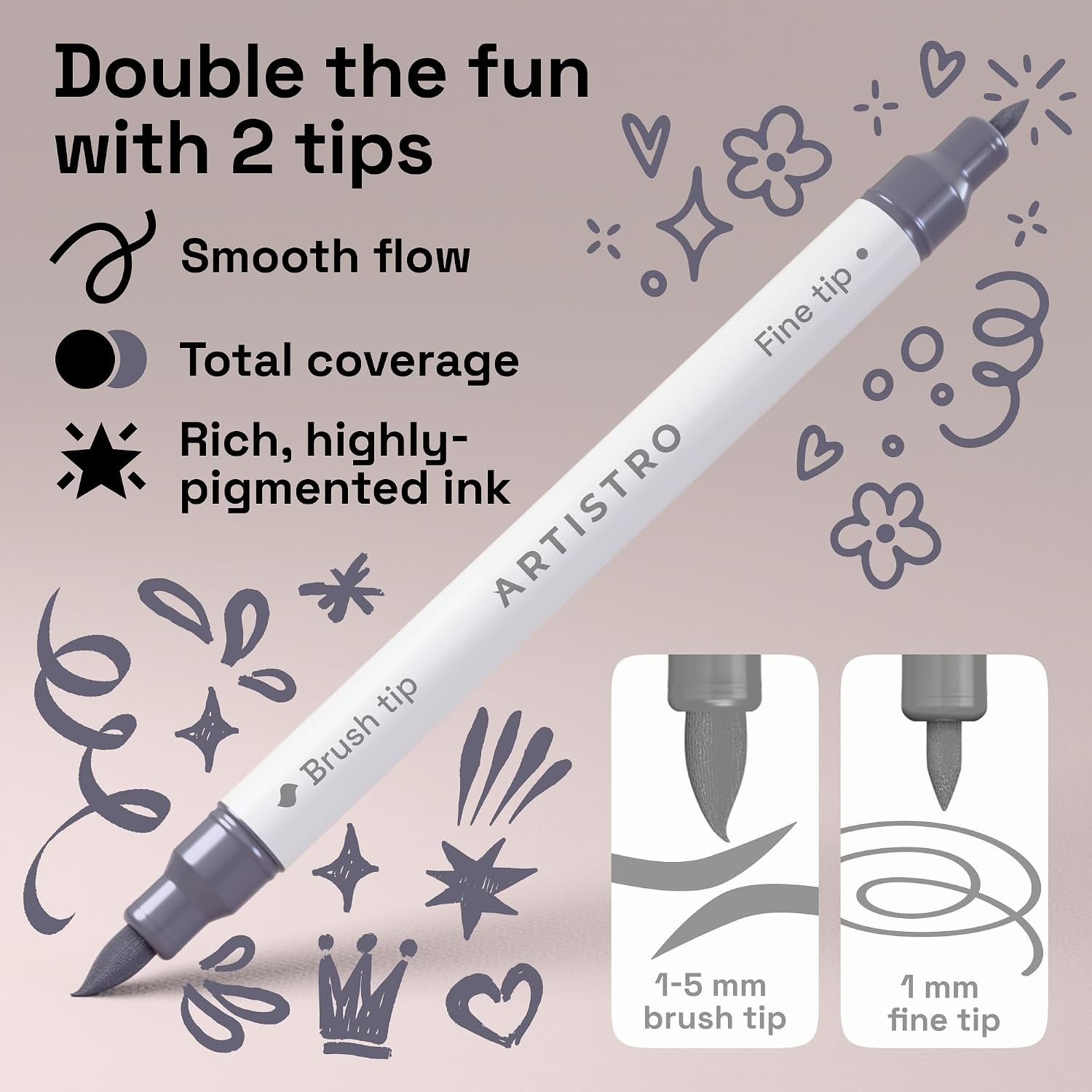 image:imageARTISTRO 36 Mixed Colors DualTip Acrylic Paint Marker Pens for DrawingGray Tones