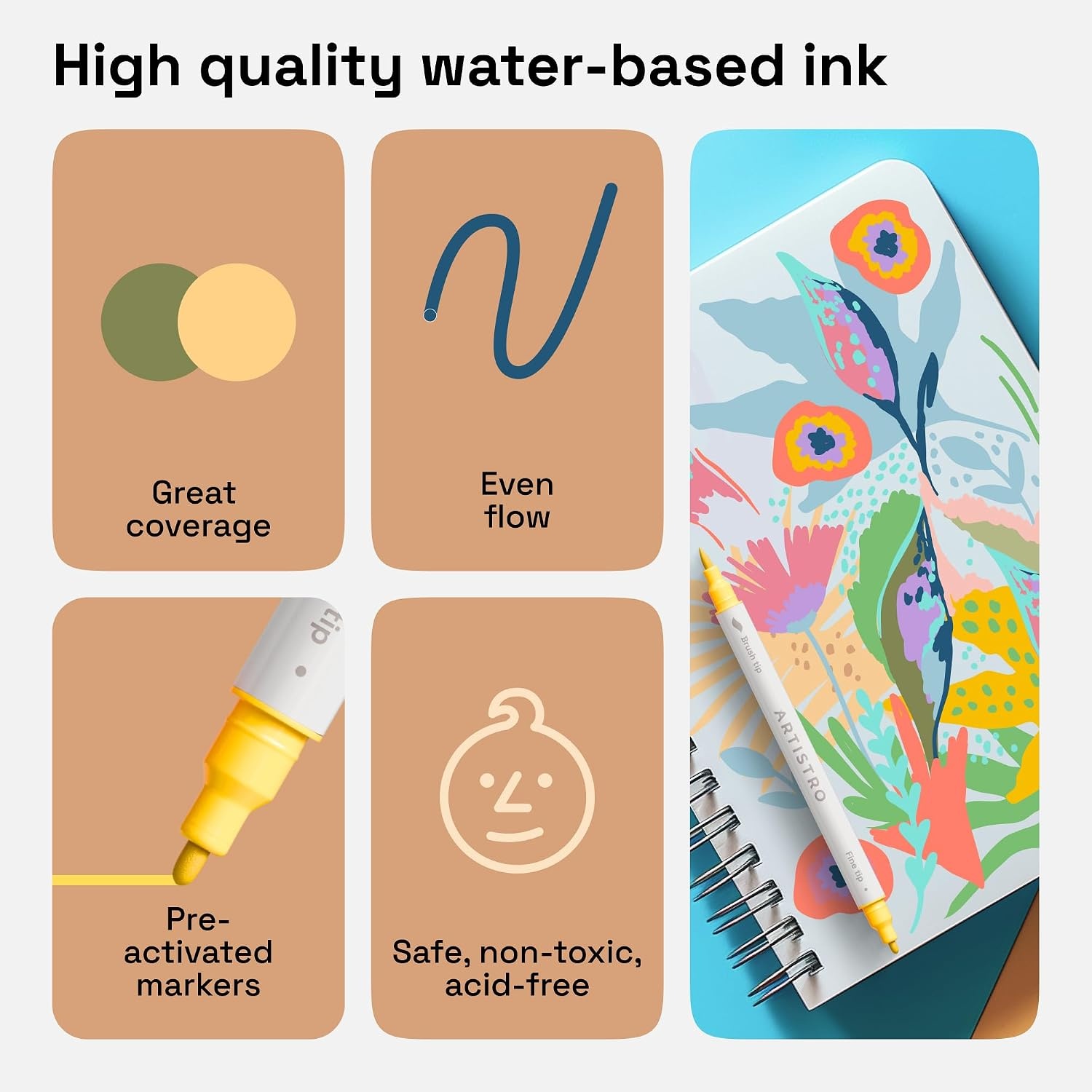 image:imageARTISTRO 36 Mixed Colors DualTip Acrylic Paint Marker Pens for DrawingPastel