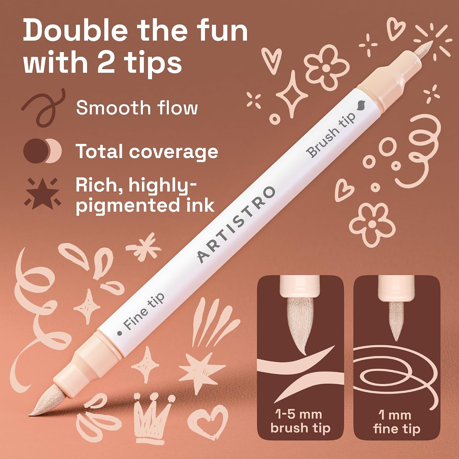 image:imageARTISTRO 36 Mixed Colors DualTip Acrylic Paint Marker Pens for DrawingSkin Tones
