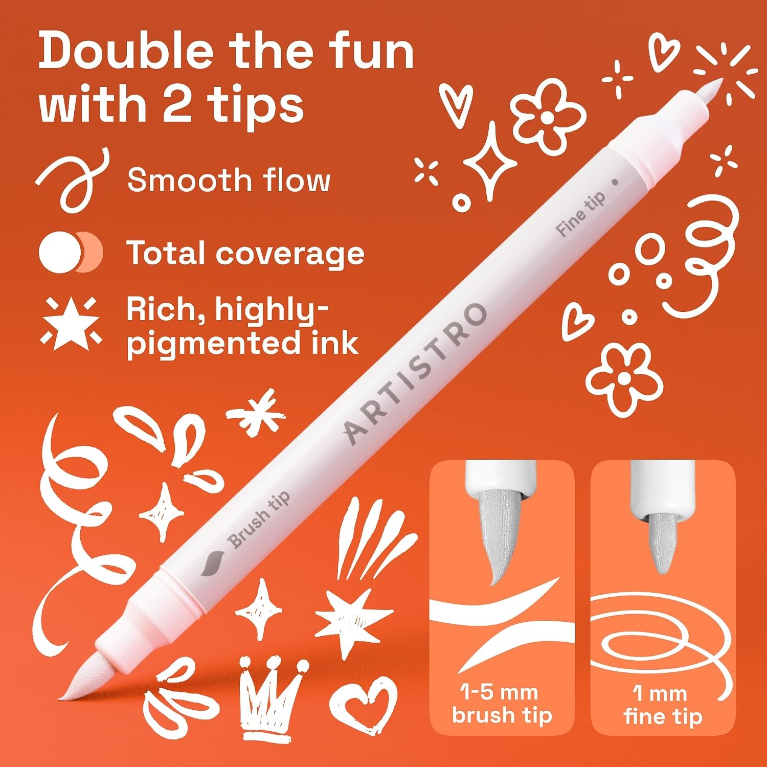 image:imageARTISTRO 36 Mixed Colors DualTip Acrylic Paint Marker Pens for DrawingWhite