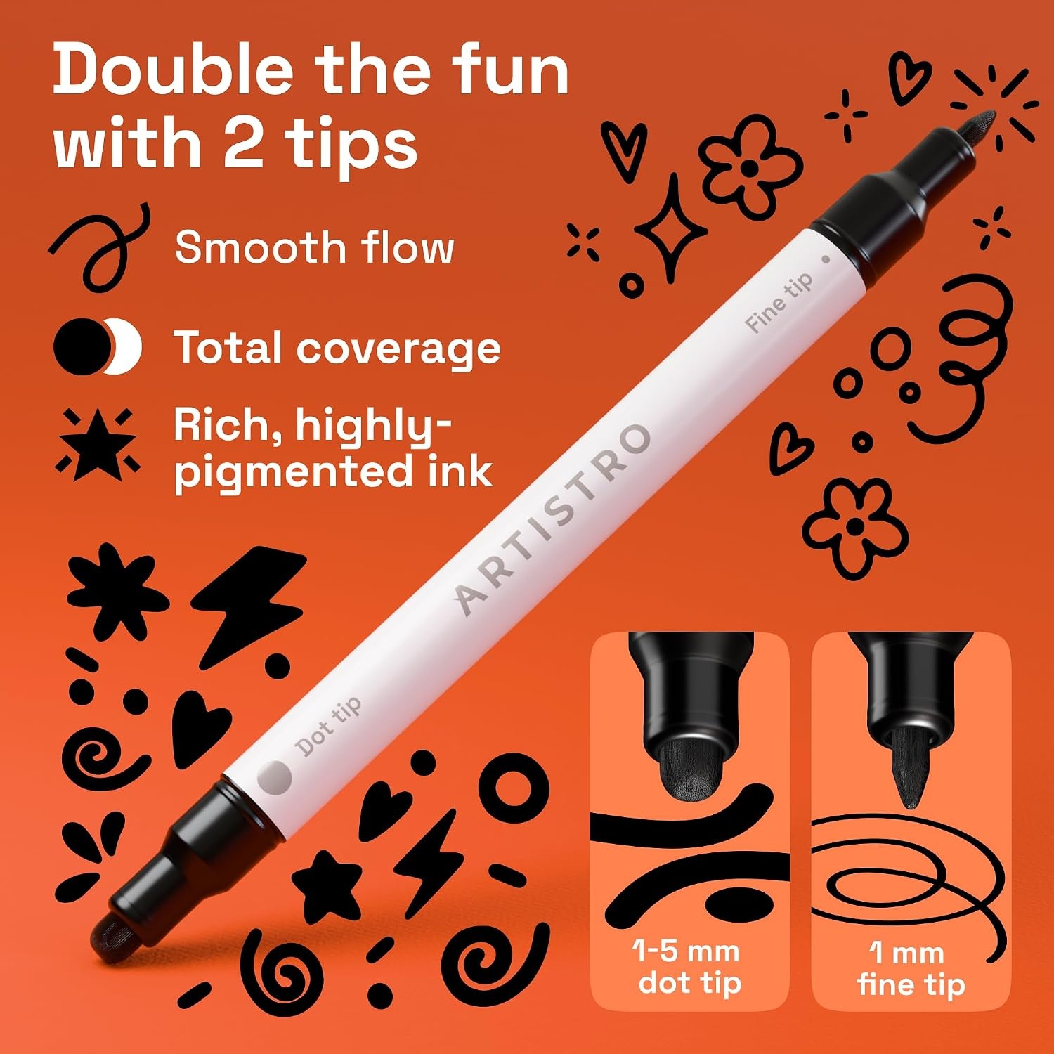 image:imageARTISTRO Black DualTip Acrylic Paint Marker Pens Set of 5Black