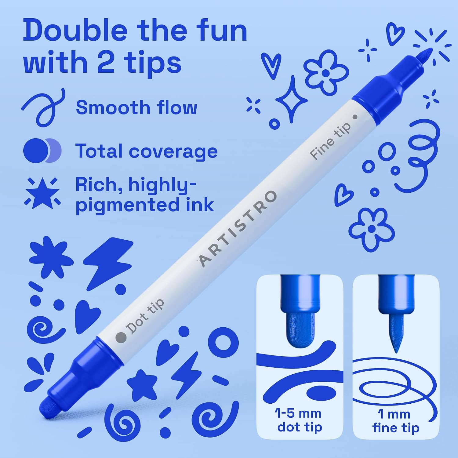 image:imageARTISTRO Black DualTip Acrylic Paint Marker Pens Set of 5Blue Tones