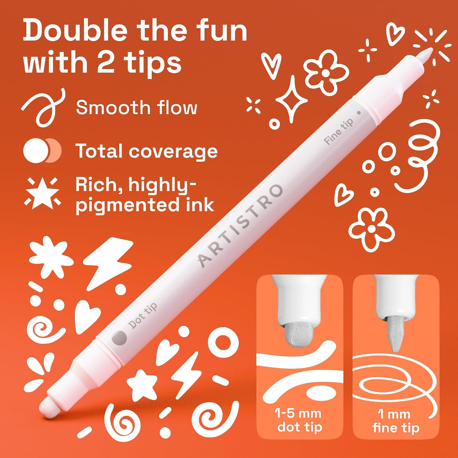 image:imageARTISTRO Black DualTip Acrylic Paint Marker Pens Set of 5White