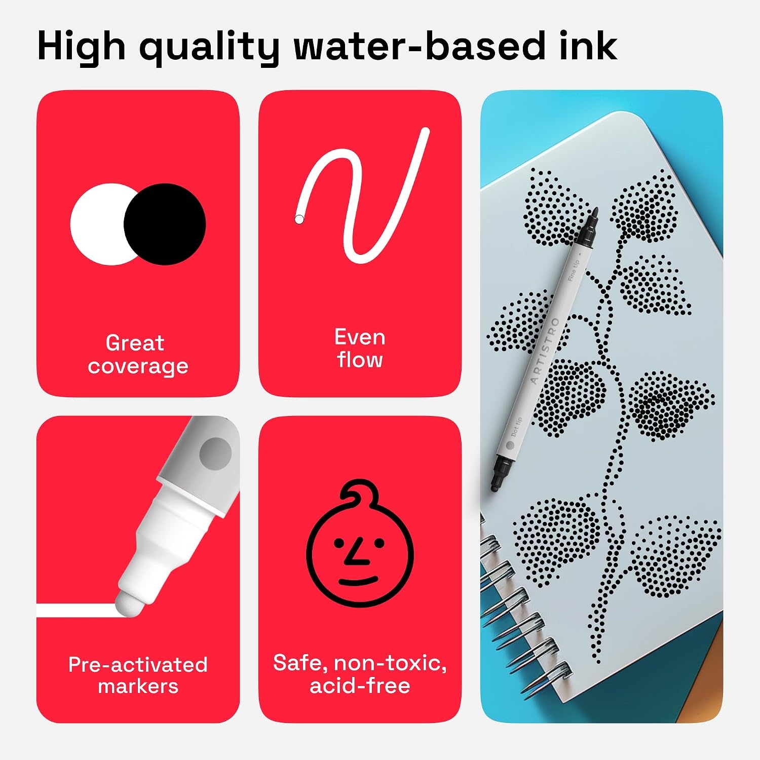 image:imageARTISTRO Black DualTip Acrylic Paint Pens Set of 2BlackWhite