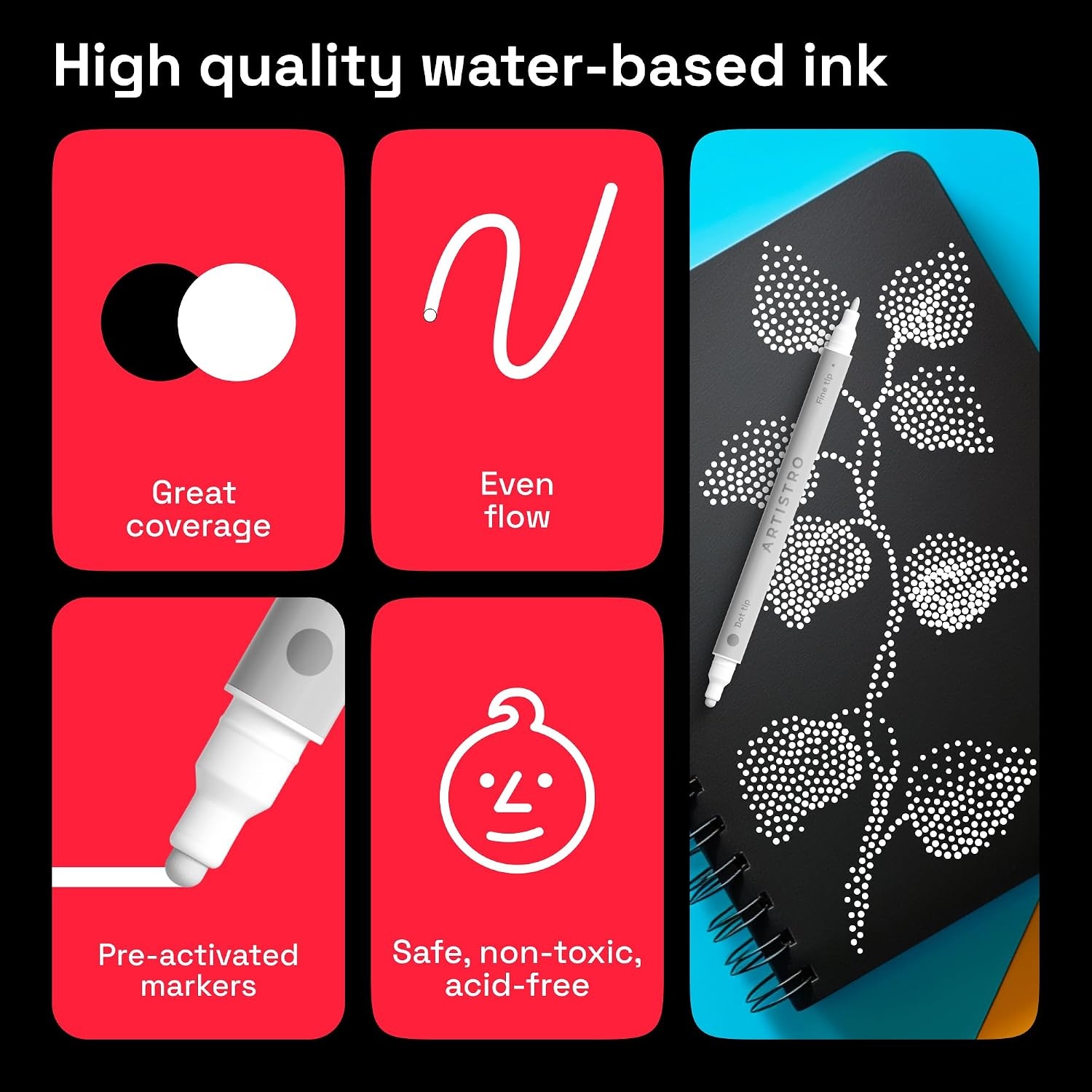 image:imageARTISTRO Black DualTip Acrylic Paint Pens Set of 2White