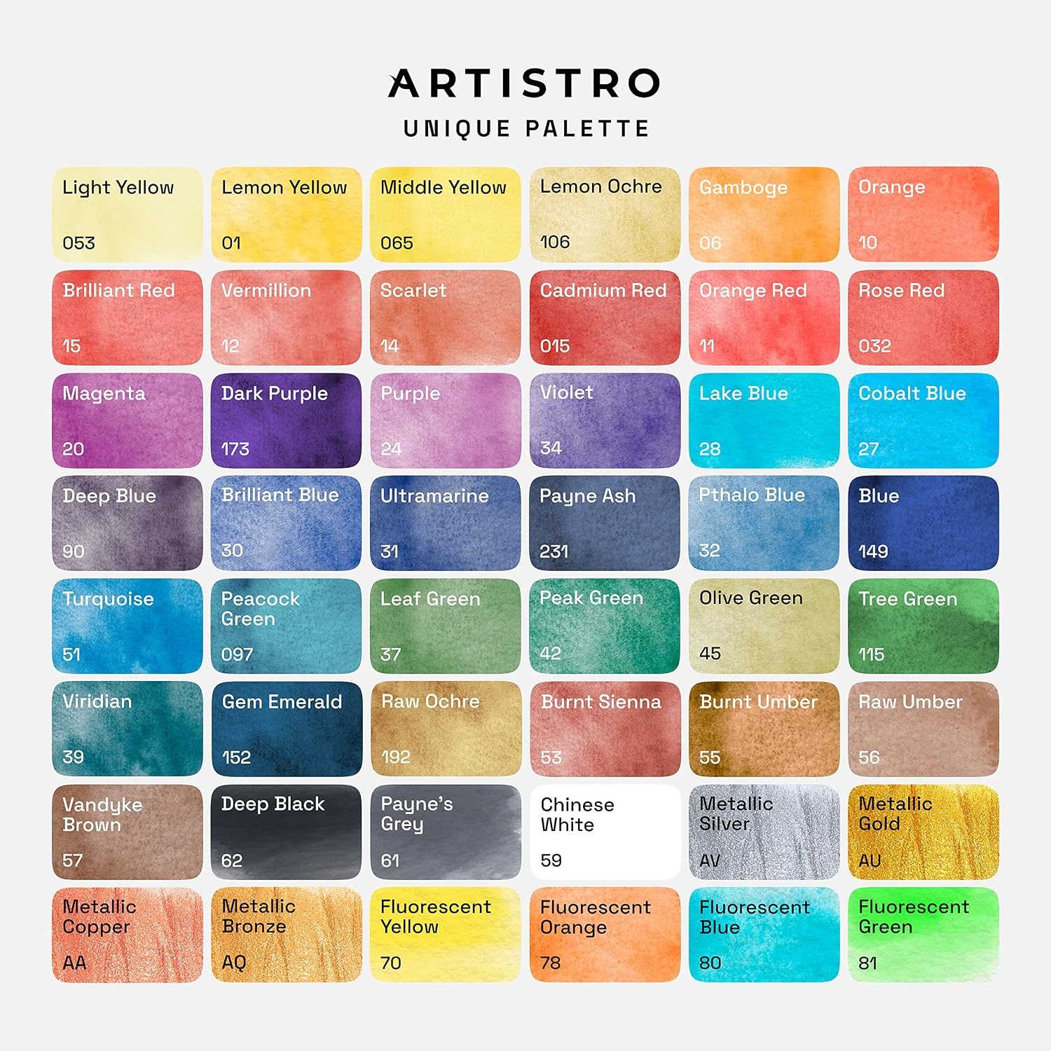 image:imageARTISTRO Metallic Watercolor Paint Set with Palette amp Brush Pens 18 Color48 colors Full Size