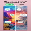ARTISTRO Metallic Watercolor Paint Set with Palette & Brush Pens – 18 Color(168 colors Portable Travel Limited)