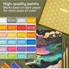 ARTISTRO Professional Watercolor Paint Set for Adults – 48 Pigment-Rich Colors, XL Pans, ASTM-I Lightfastness, High Tinting Strength Watercolor Set for Professionals made by professionals(24 Metallic Colors)